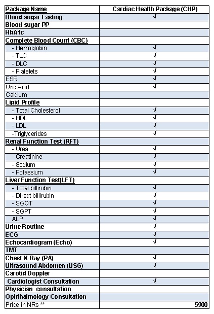 general cardiac package